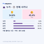 석적읍 맛보기 3/4