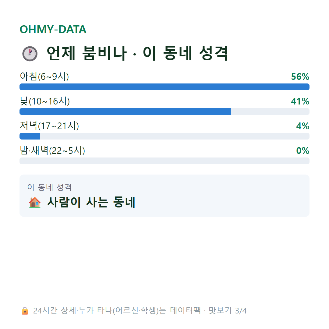 외산면 맛보기