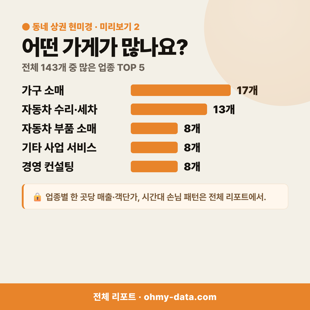 산남동 산남동_맛보기_3.png