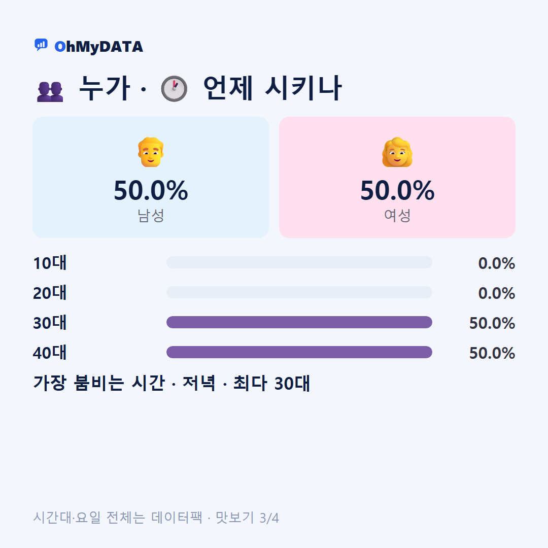 대병면 맛보기 3/4