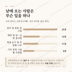 장흥읍 맛보기 3