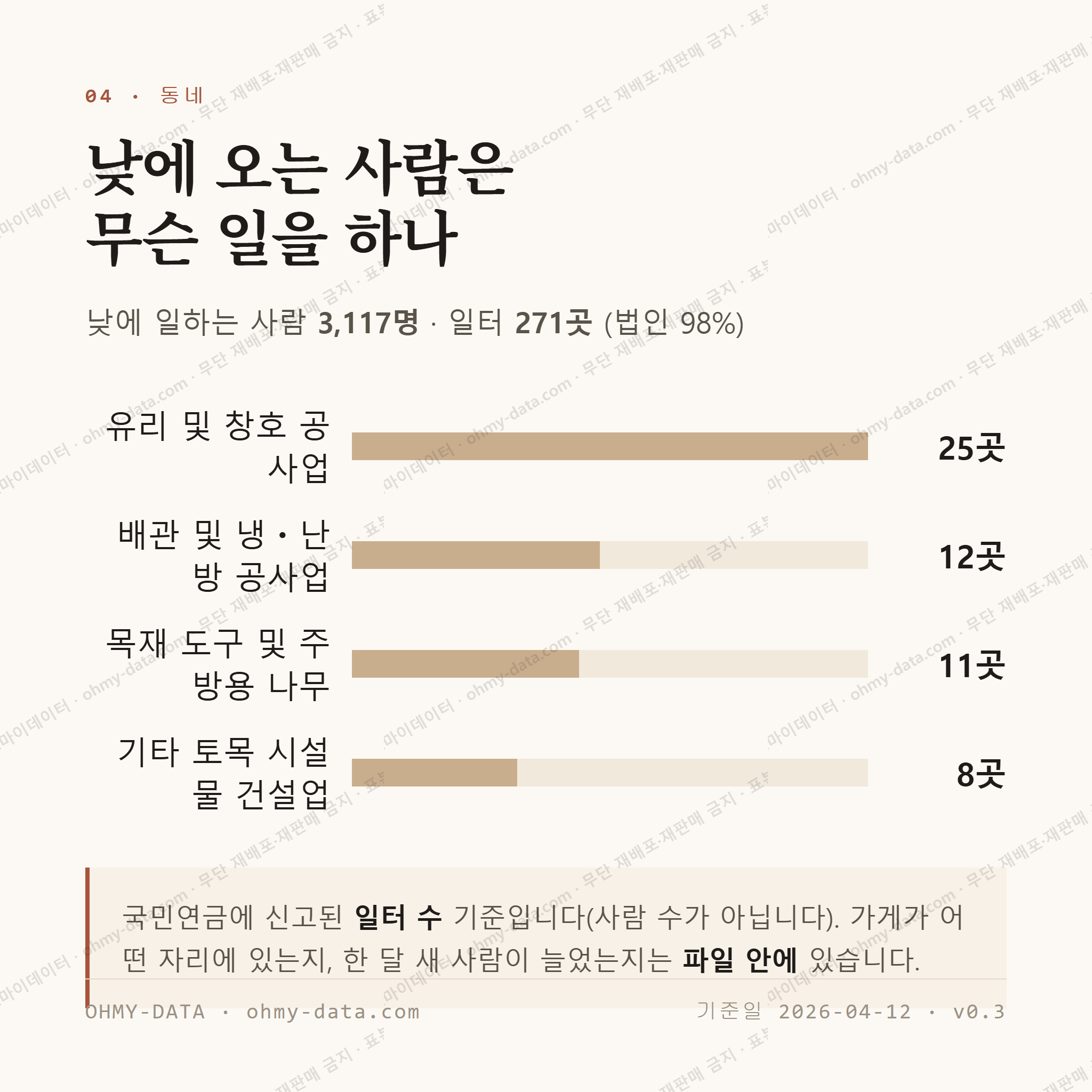 장흥읍 맛보기 3