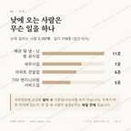 도남동 맛보기 3