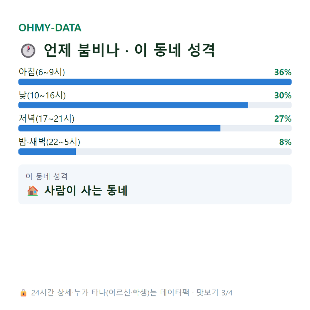 팔곡일동 맛보기