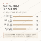 미사동 맛보기 3