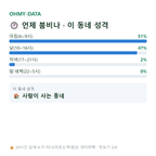 광시면 맛보기