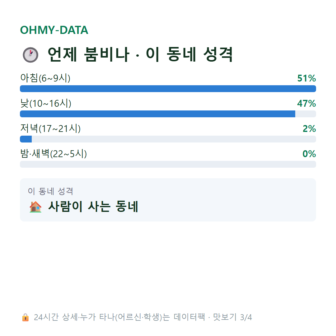 광시면 맛보기