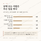 장항읍 맛보기 3