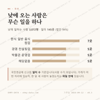 안덕면 맛보기 3