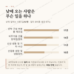 다대동 맛보기 3