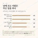 용전동 맛보기 3