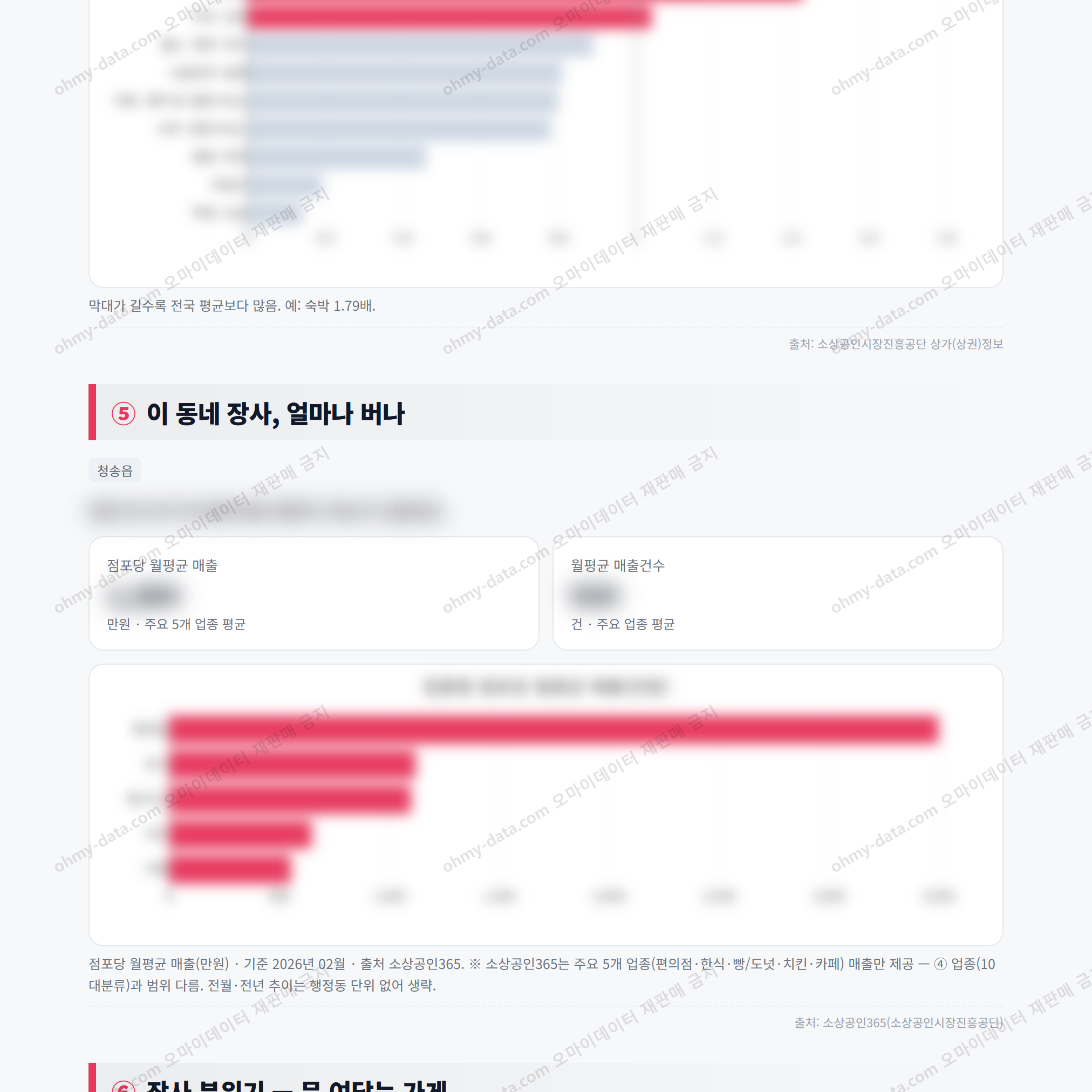 청송읍 청송읍_맛보기_3.png
