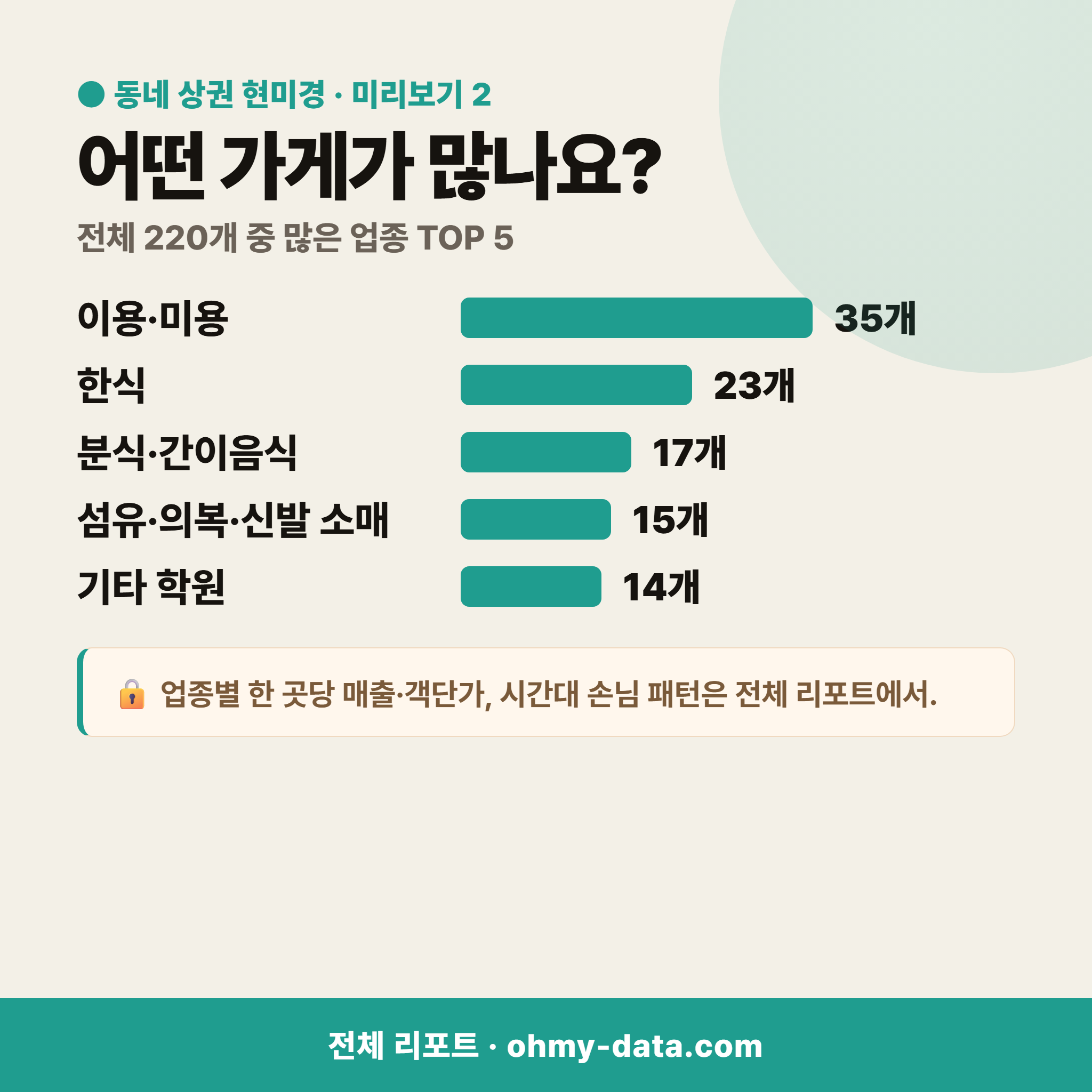 상안동 상안동_맛보기_3.png