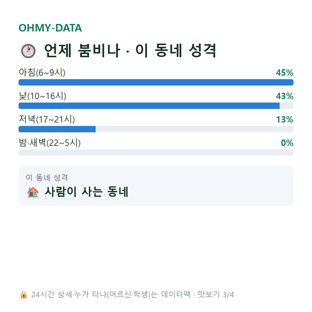 매포읍 맛보기