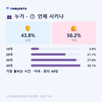 호평동 맛보기 3/4