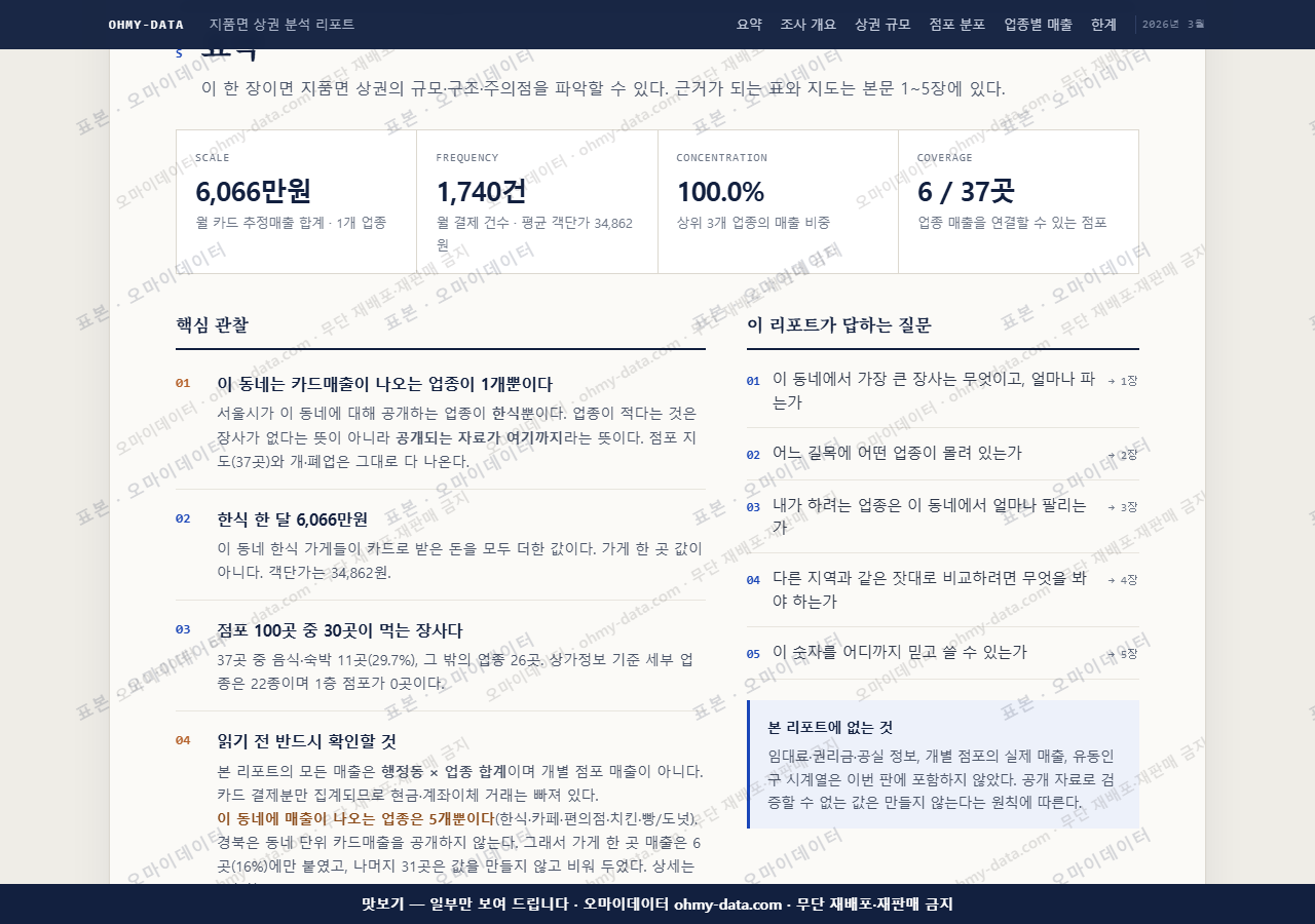 지품면 지품면_맛보기3.png