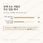 중대동 맛보기 3