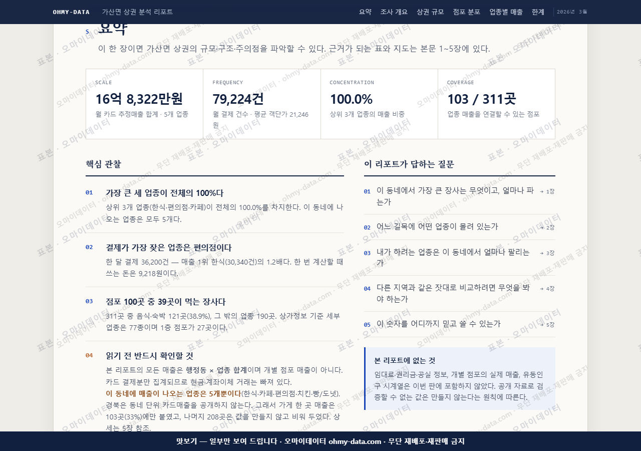 가산면 가산면_맛보기3.png