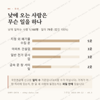 광덕면 맛보기 3