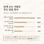 관양동 맛보기 3