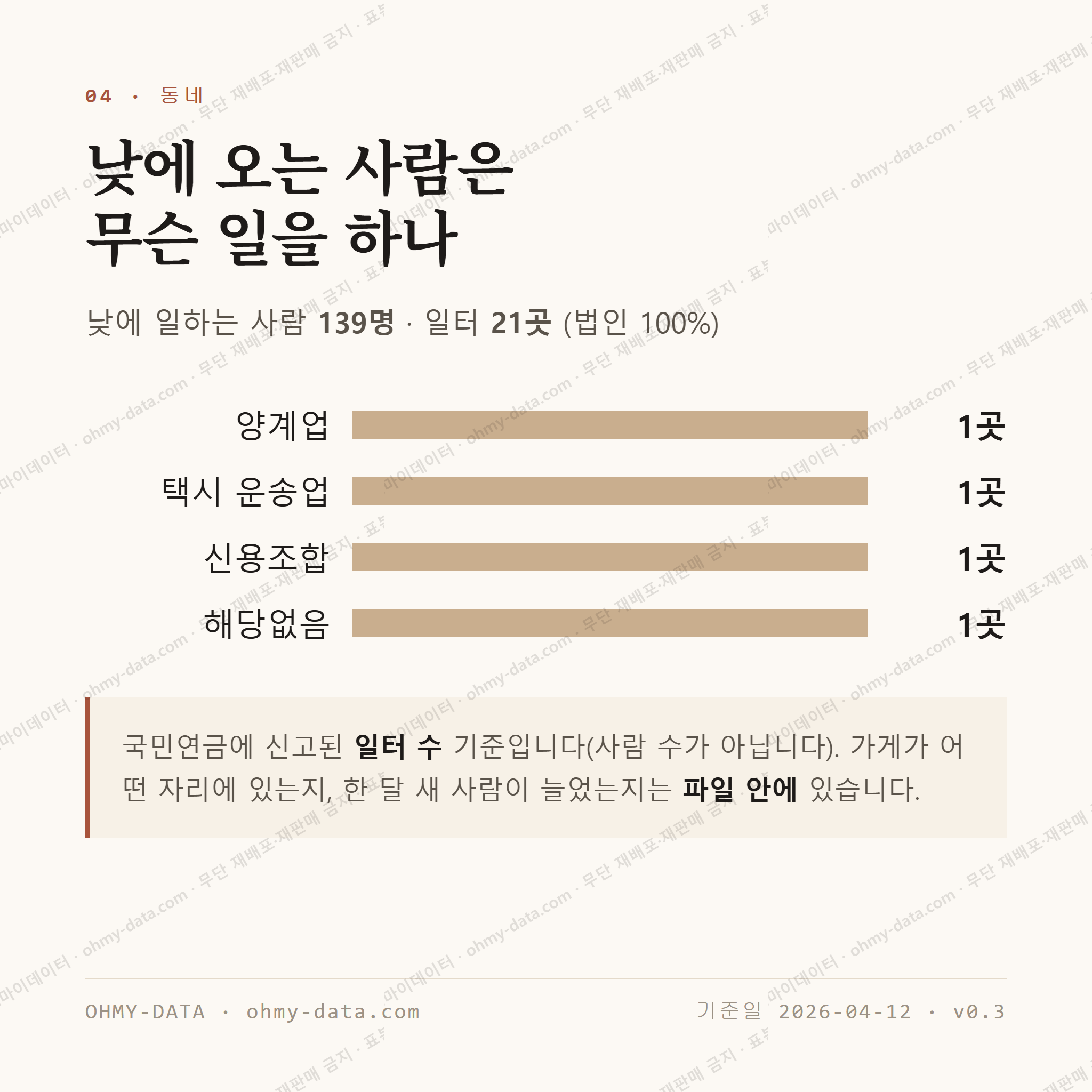 해제면 맛보기 3