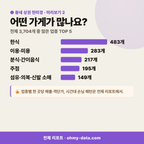 계산동 계산동_맛보기_3.png