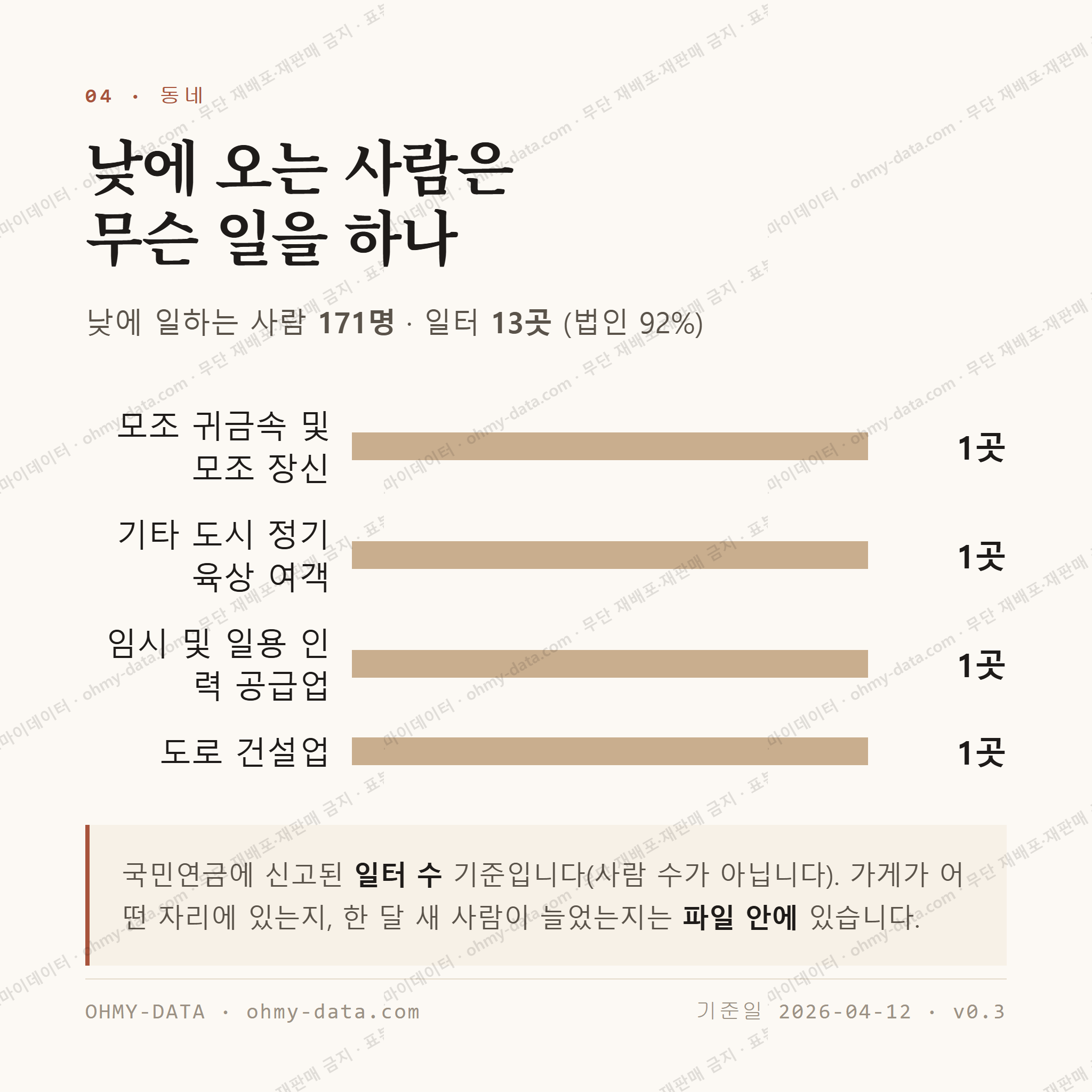청풍면 맛보기 3