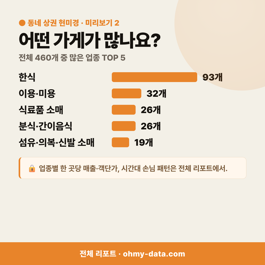 불로동 불로동_맛보기_3.png
