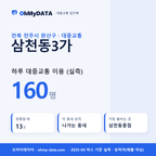 삼천동3가 대중교통 입지팩 표지