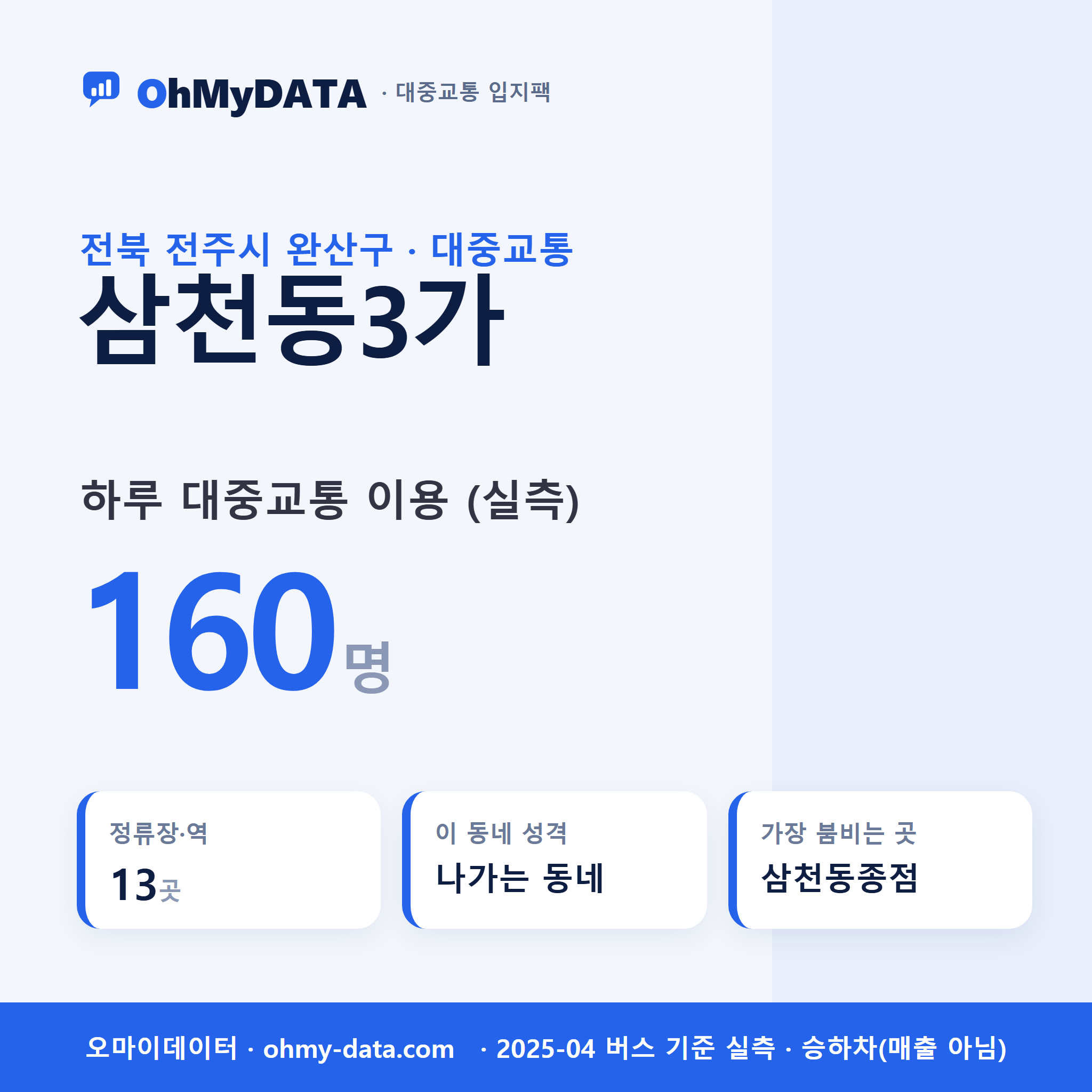 삼천동3가 대중교통 입지팩 표지