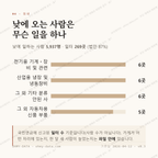 장덕동 맛보기 3
