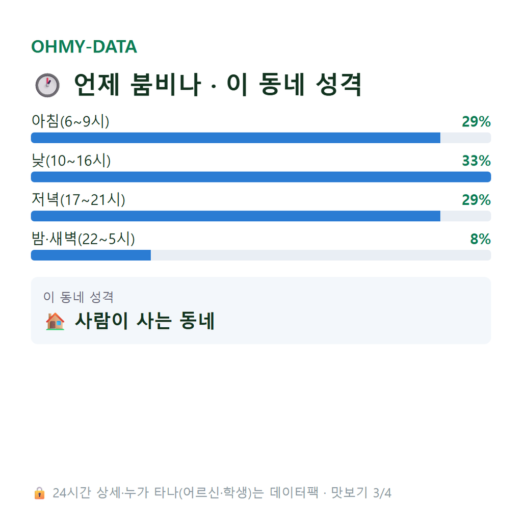 강일동 맛보기