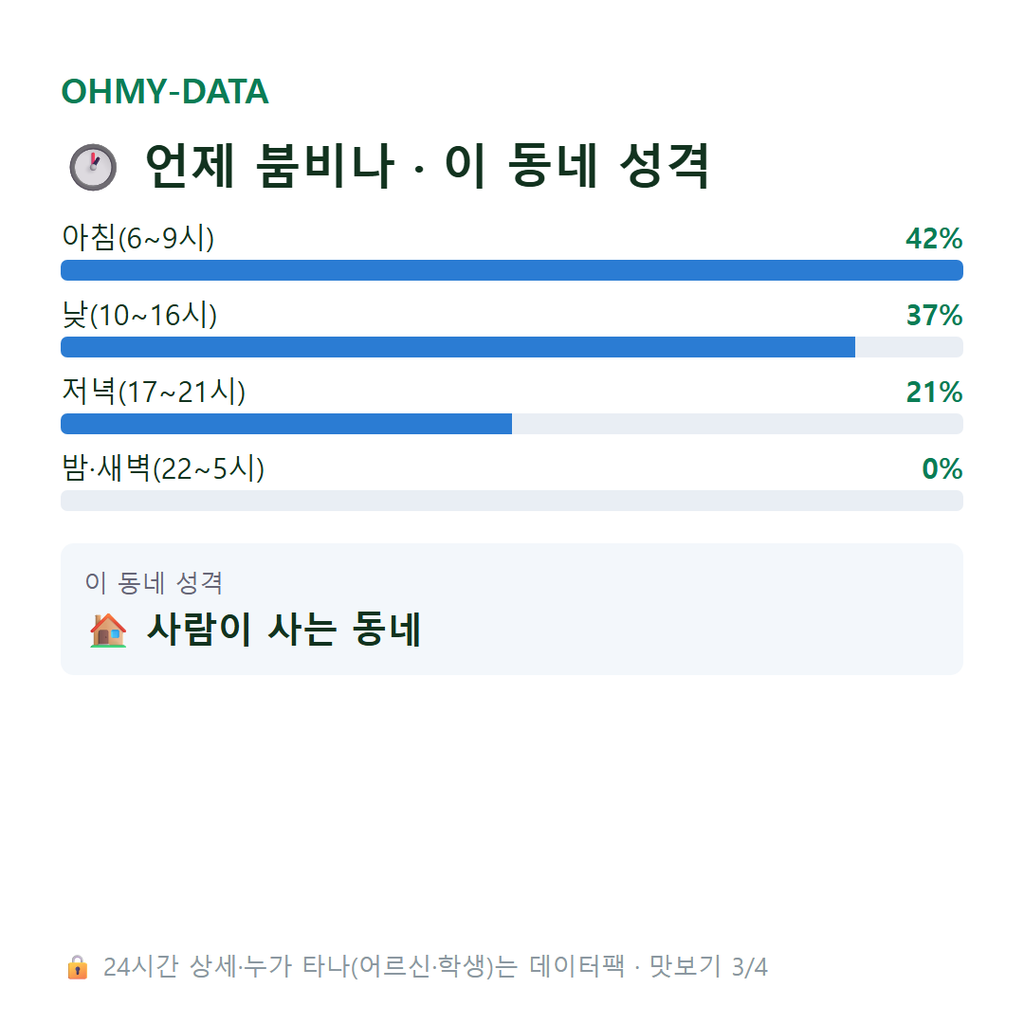 장남면 맛보기