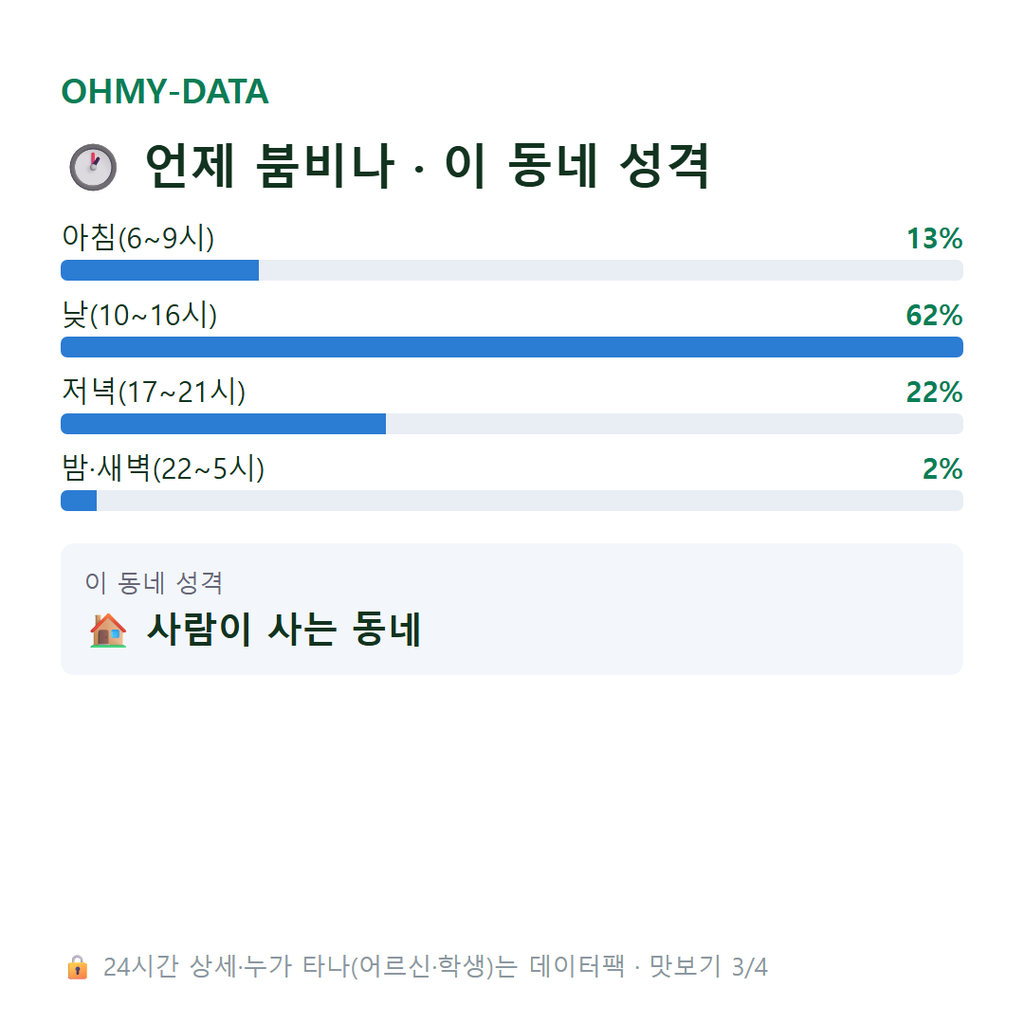 부림동 맛보기