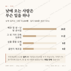 포곡읍 맛보기 3