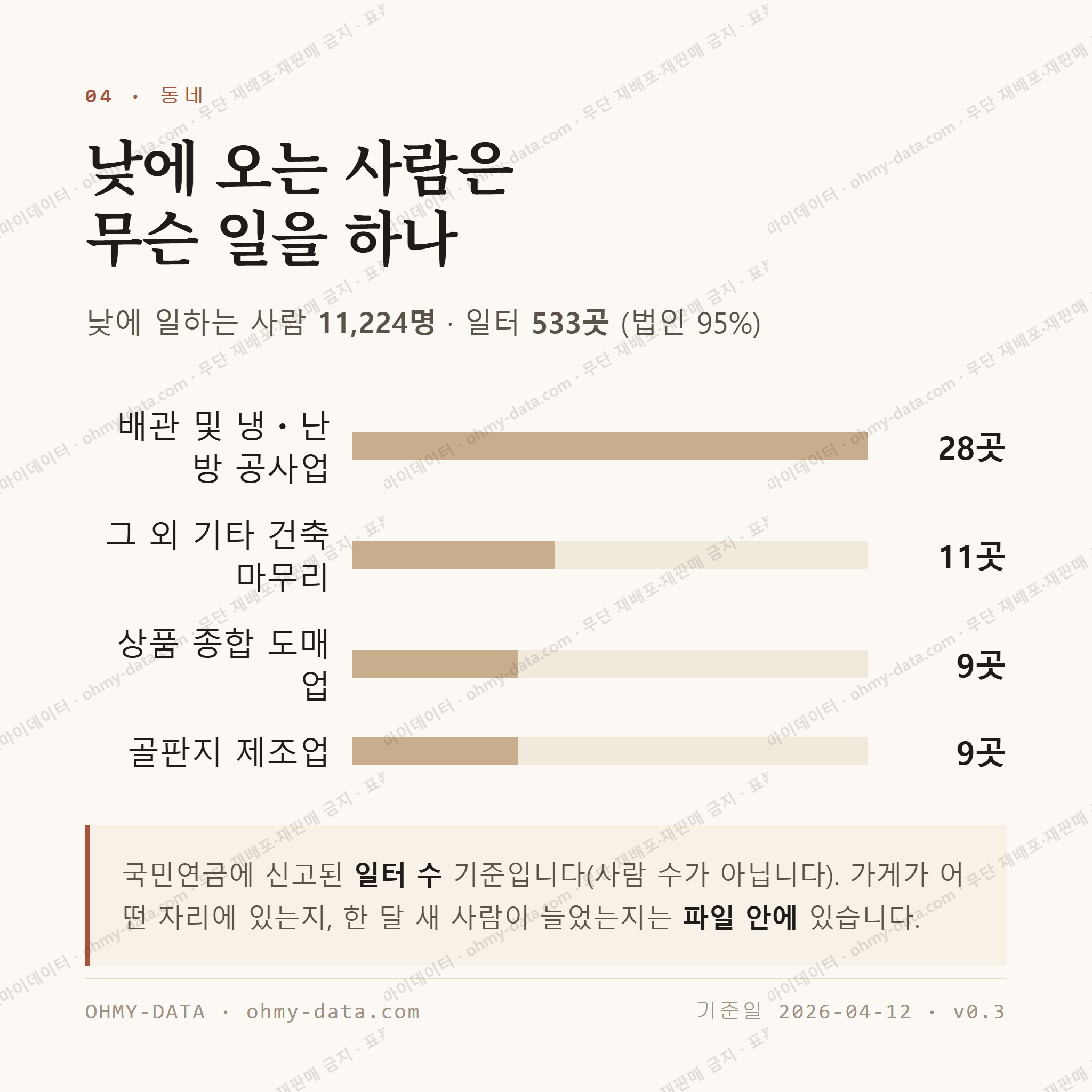 포곡읍 맛보기 3