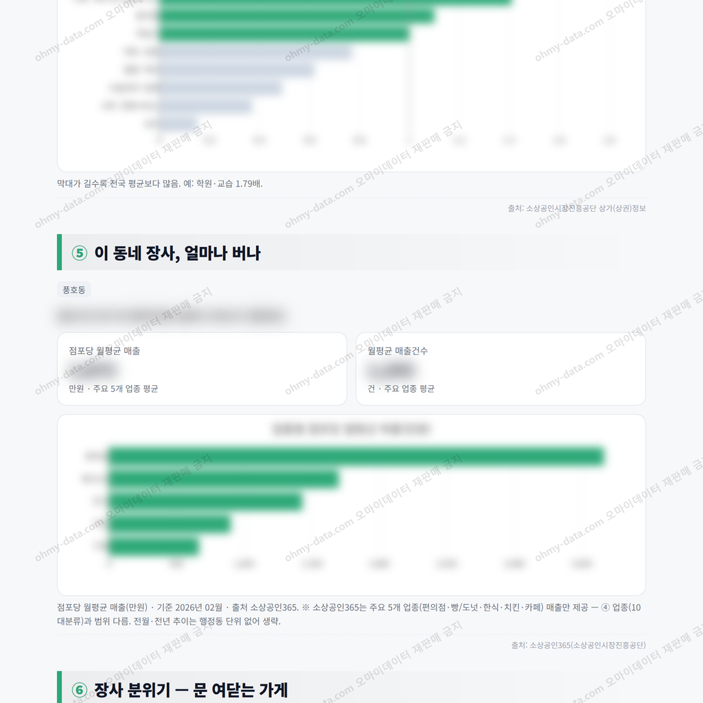 풍호동 풍호동_맛보기_3.png