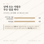 송암동 맛보기 3