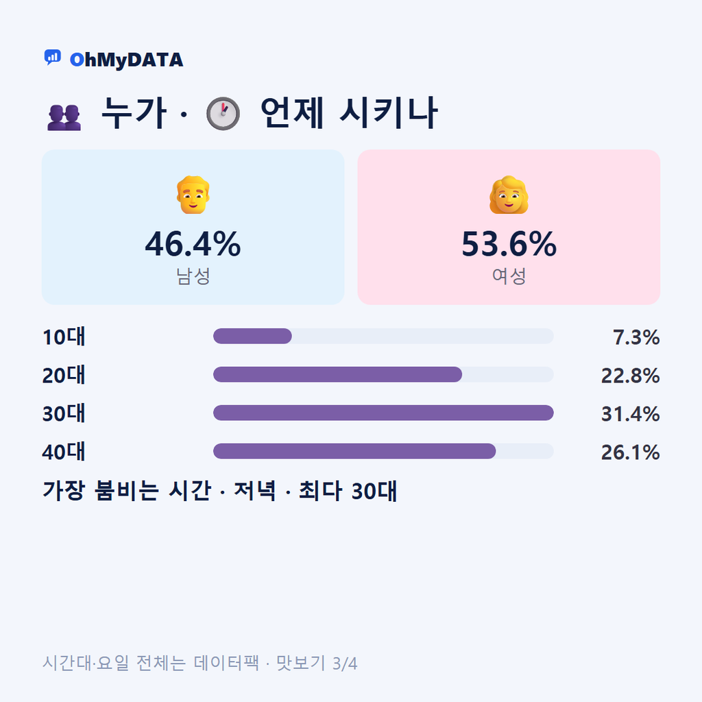 부안읍 맛보기 3/4