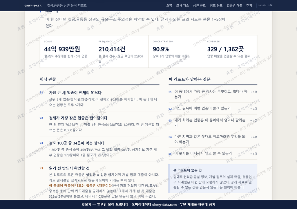 칠금.금릉동 칠금.금릉동_맛보기3.png