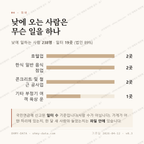 동문동 맛보기 3