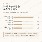 오천면 맛보기 3
