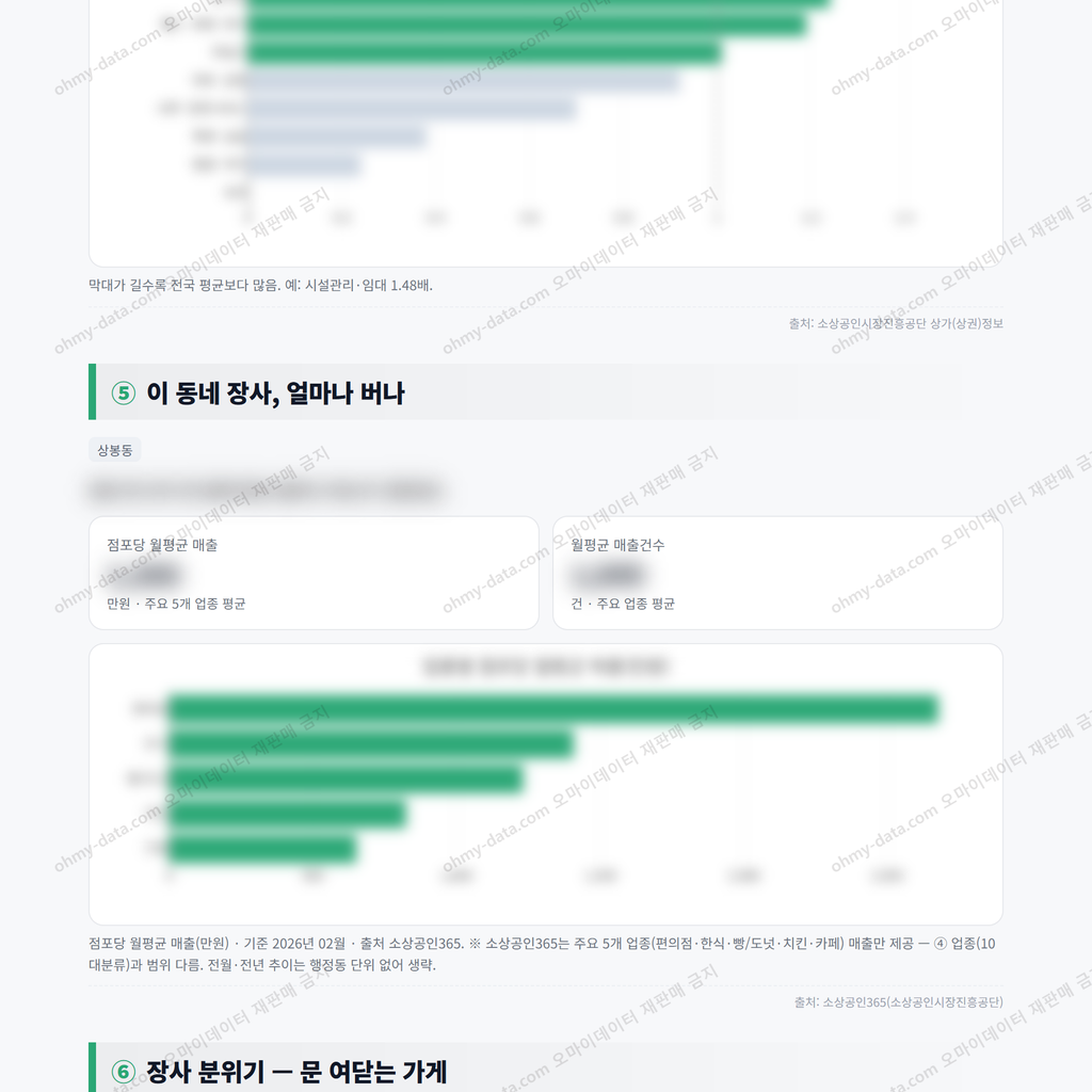 상봉동 상봉동_맛보기_3.png