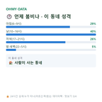 연서면 맛보기
