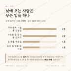 오학동 맛보기 3