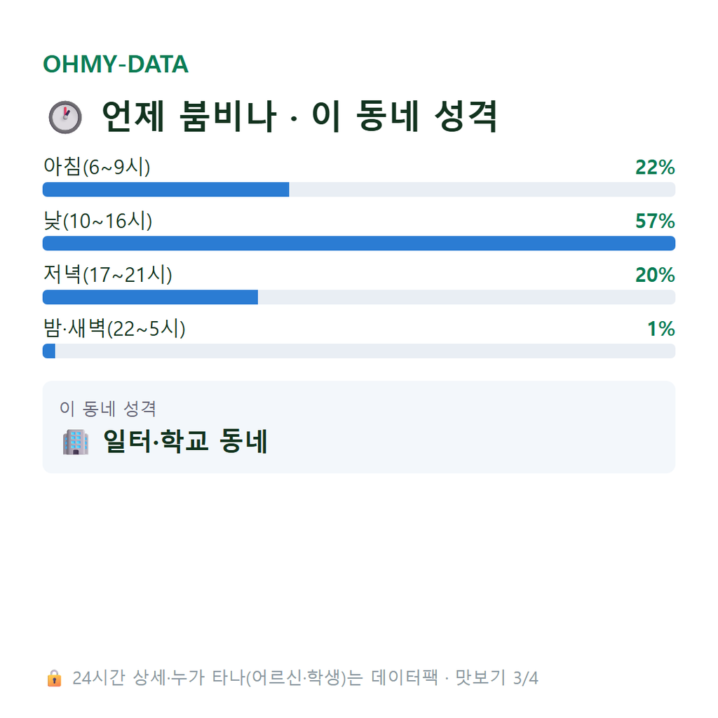 개정동 맛보기