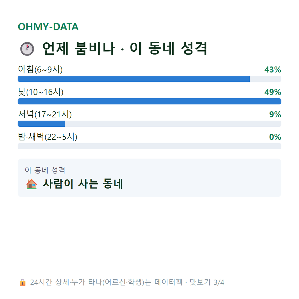 신광면 맛보기