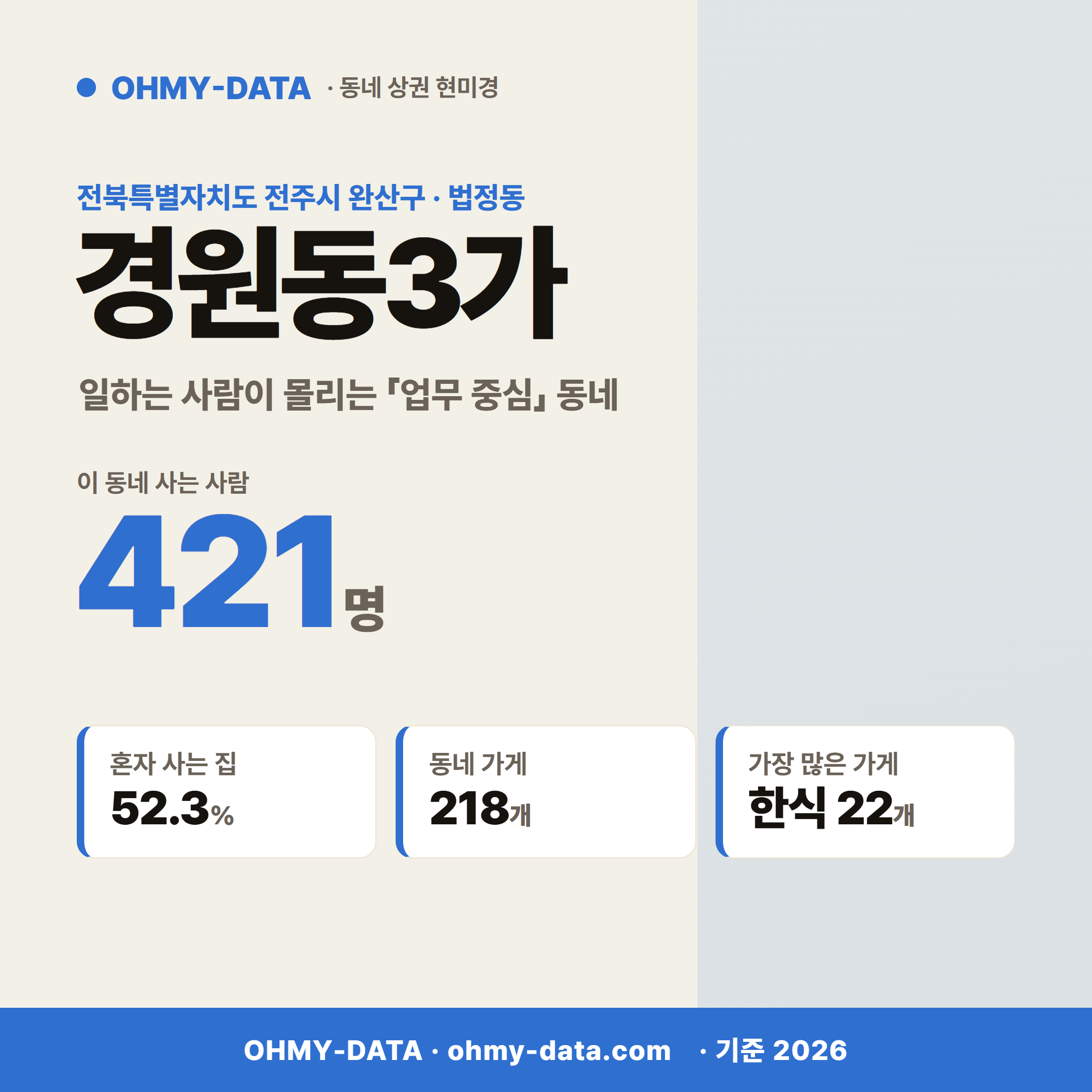 경원동3가 경원동3가_표지.png