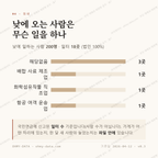 보광동 맛보기 3