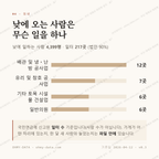 합정동 맛보기 3